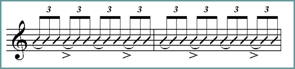 Common Blues Rhythms